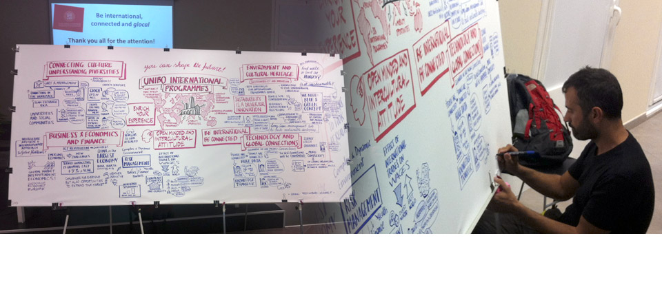 graphic recording facilitazione grafica per UNIBO ALMA MATER SUTUDIORUM 